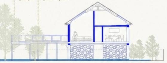 La coupe de la maison adaptée.